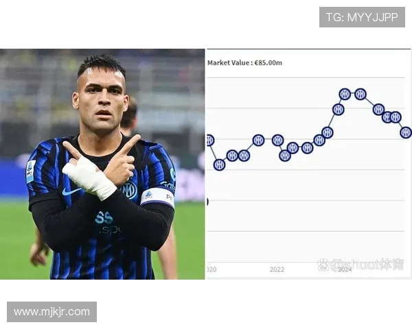 劳塔罗国米崛起解析：从轮换前锋到锋线核心的关键阶段